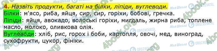 ГДЗ Біологія 9 клас сторінка Стр.15 (4)